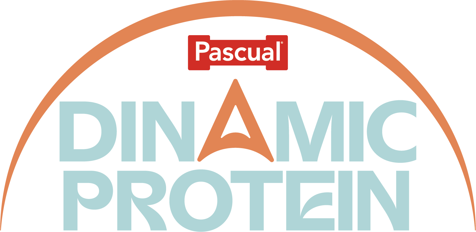 Dinamic Protein